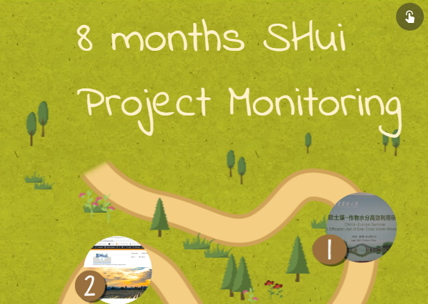 8 months SHui Project Monitoring