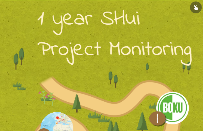 1 year SHui Project Monitoring