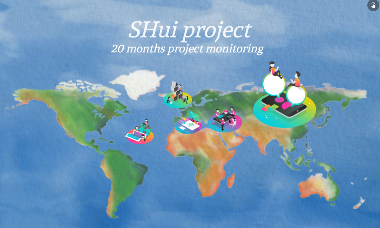 20 months SHui Project Monitoring