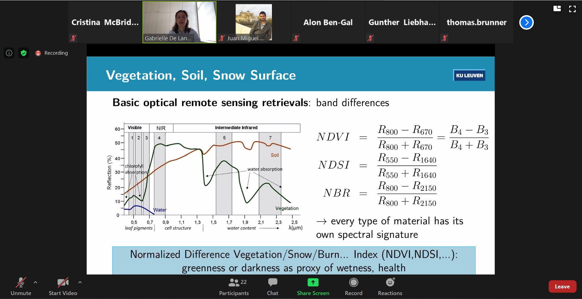 Remote Sensing and GIS Workshop
