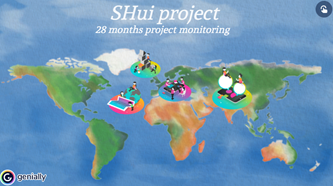 28 months Shui Project monitoring