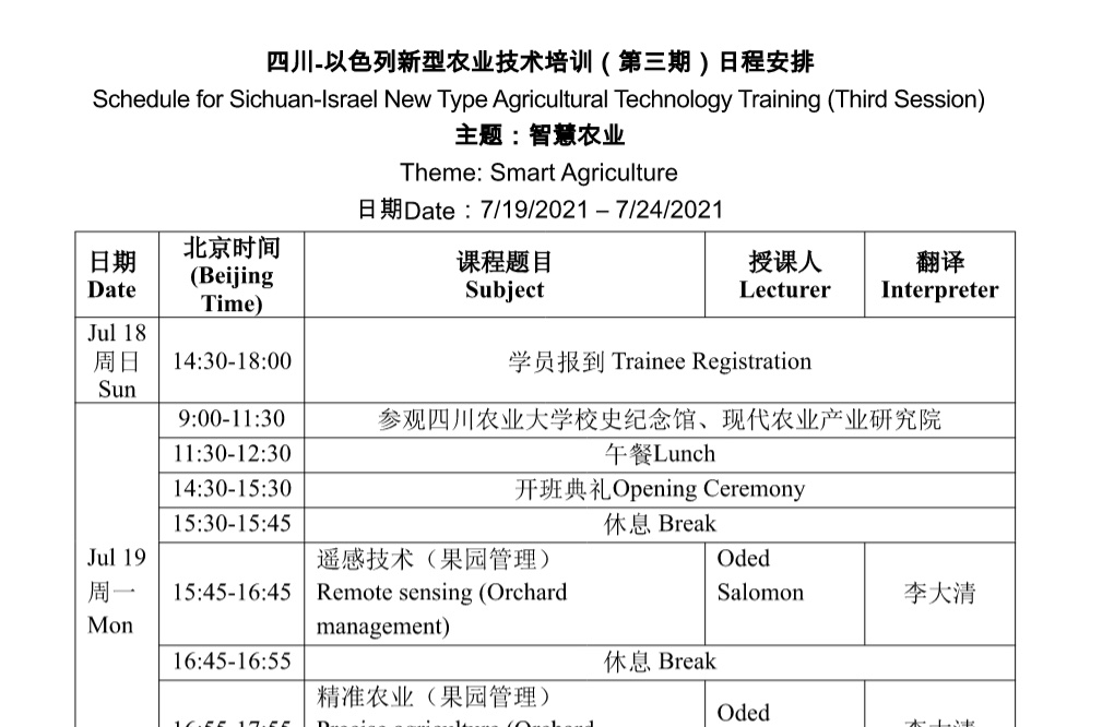 Schedule for Sichuan-Israel New Type Agricultural Technology Training