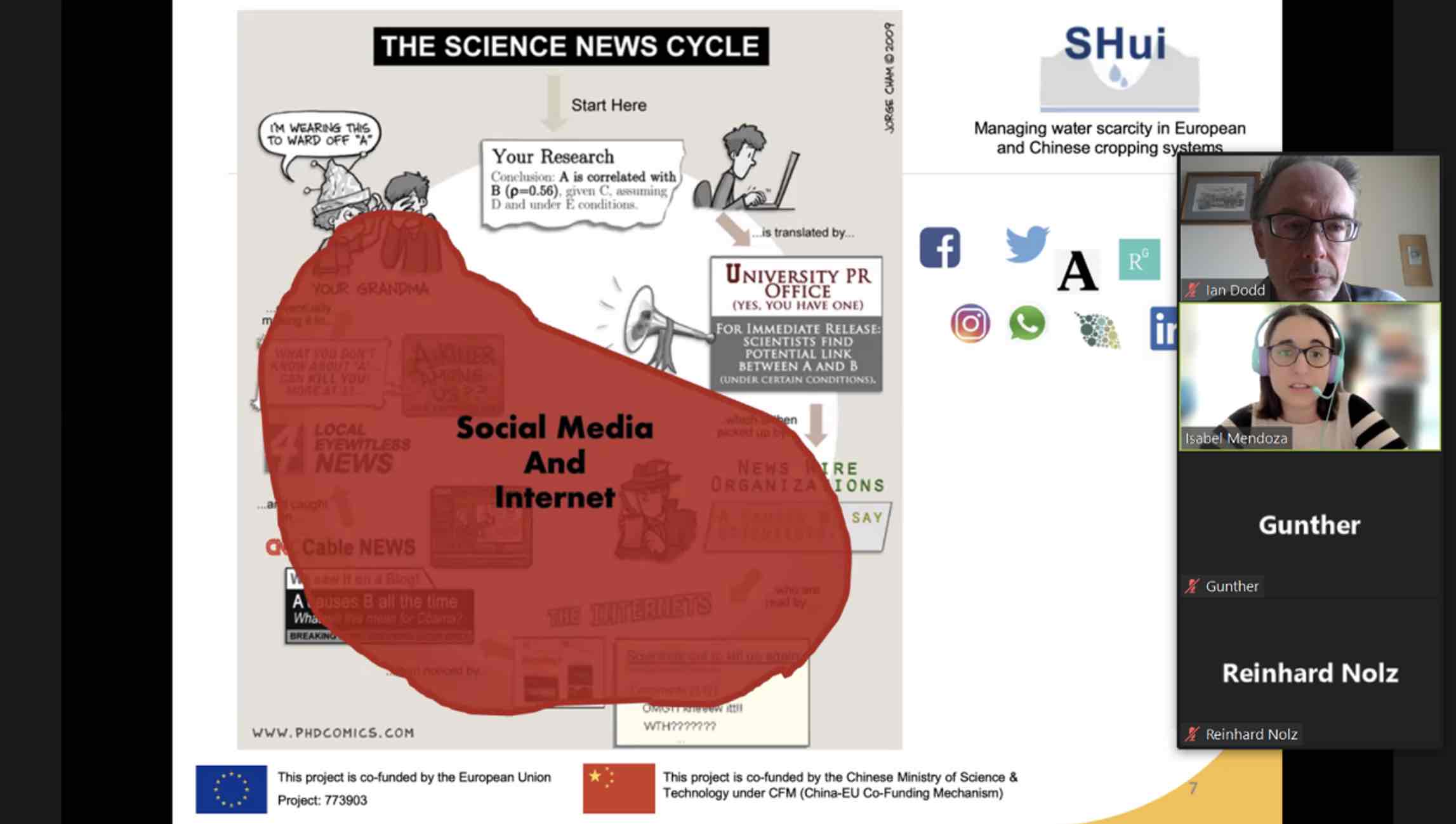 Science communication webinar for researchers